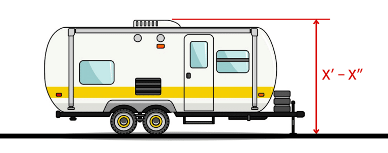 Travel Trailer Height Measurement