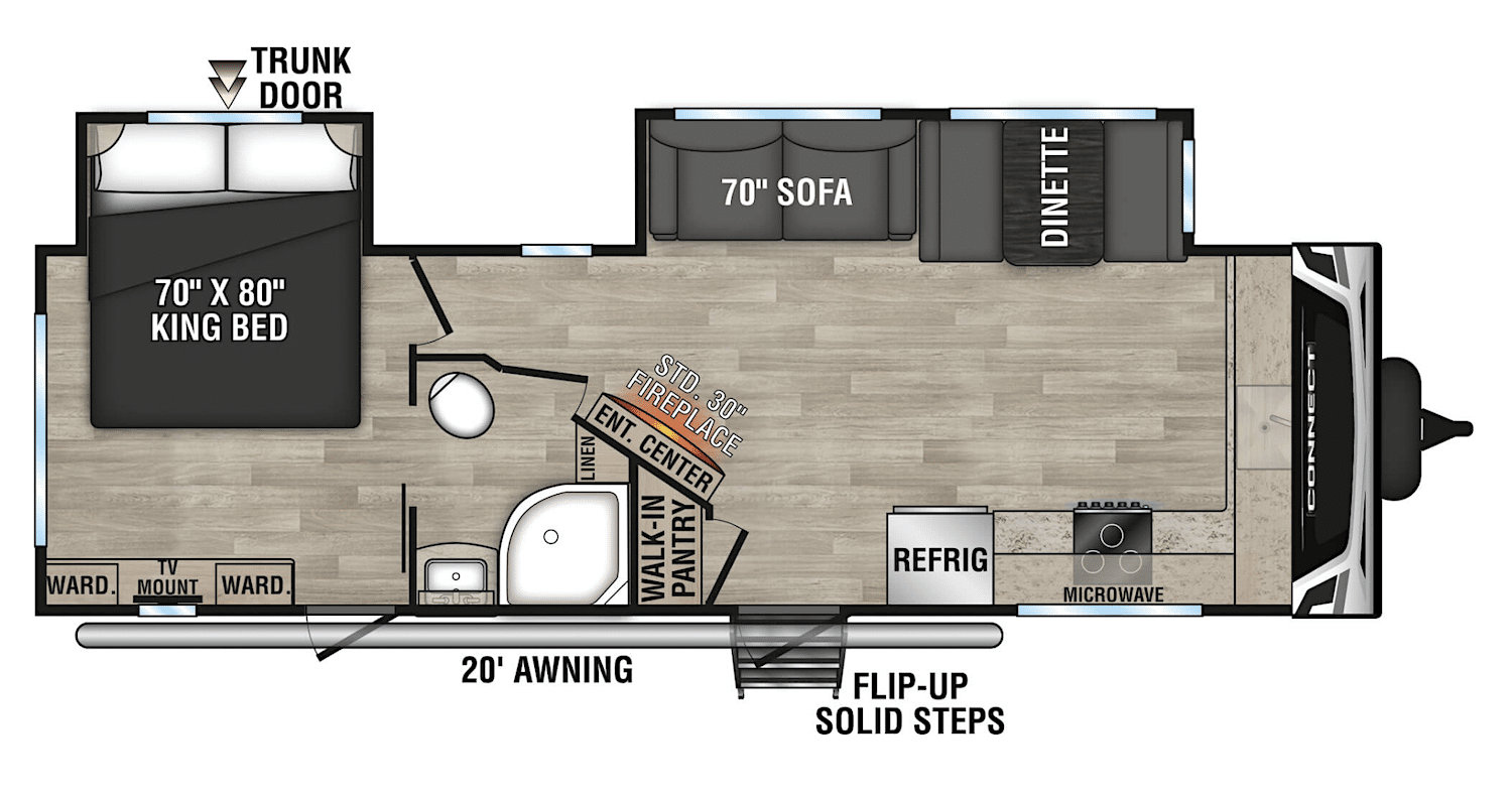 Best Travel Trailers Under 7,000 Pounds Couch Potato Camping
