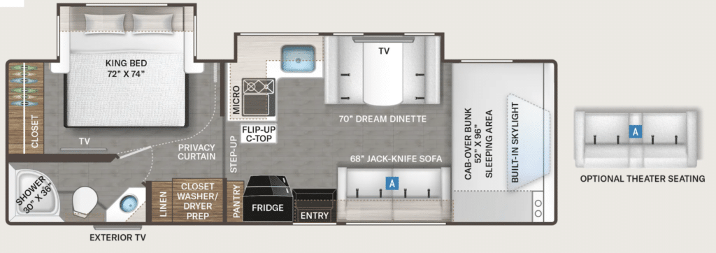 rv with dishwasher and washer and dryer