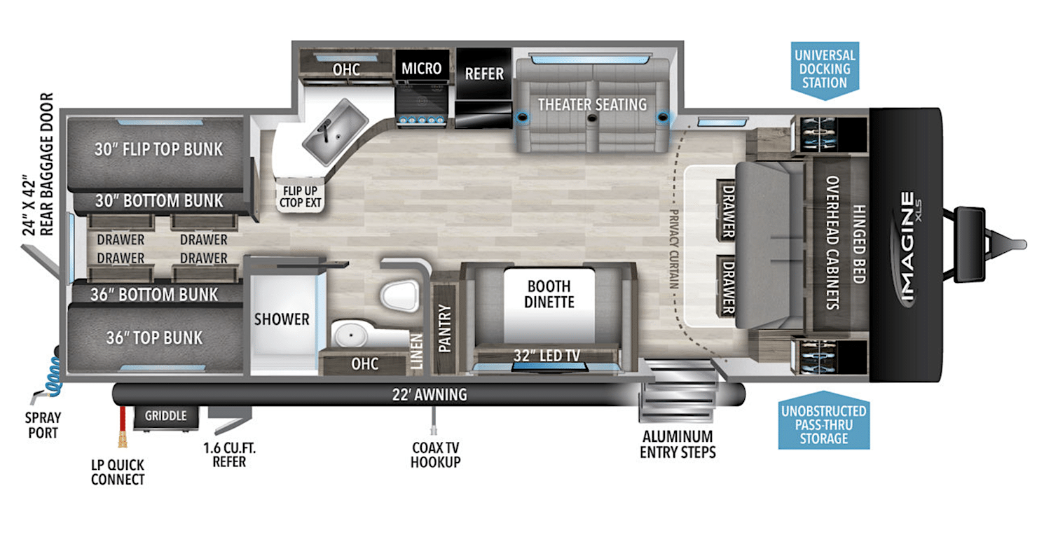 Best Bunkhouse Travel Trailers Under 30 Feet Couch Potato Camping