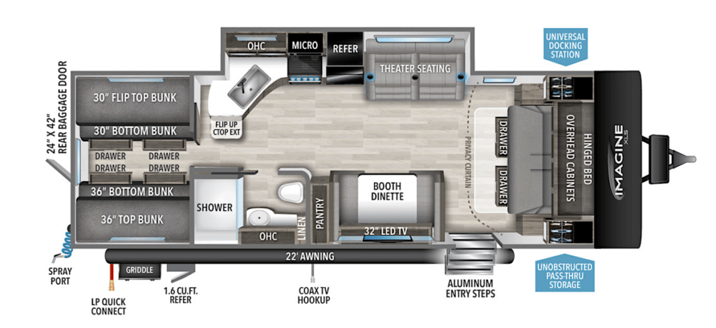 A floor plan for a new RV with twin beds.